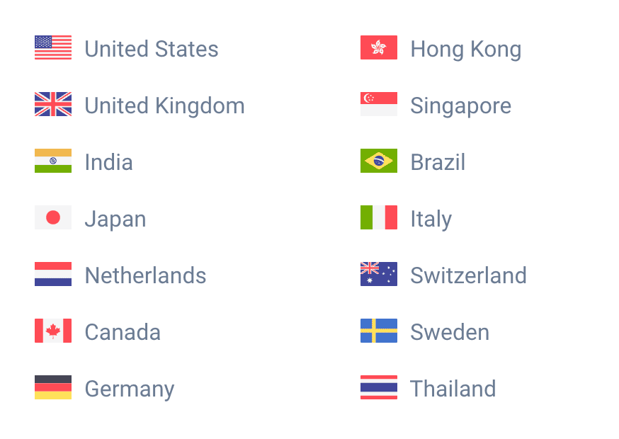 Global Server Network